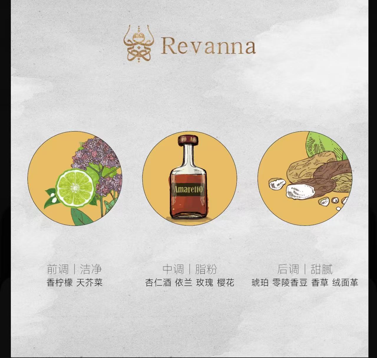 AAA 肉媽推薦芮珐纳灵感起源系列蜜爱香水68ml杏仁琥珀皂感花香贵妇