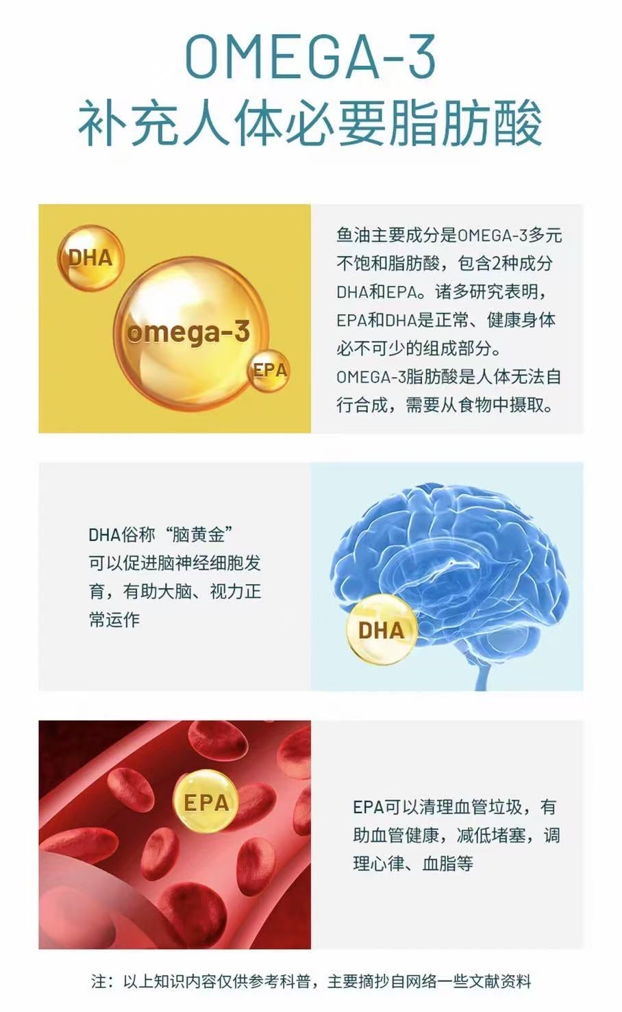 AA  【克里斯专属】Fjorda健康免疫维生素D高纯度rTG结构鱼油120粒/瓶