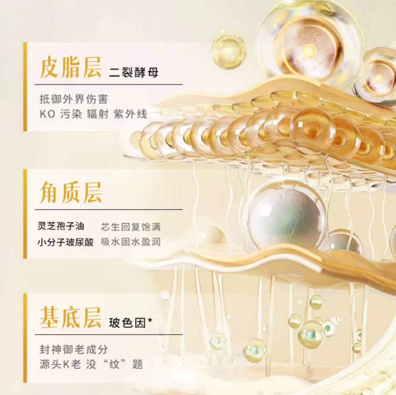 AAAA50g大瓶装】徐楠楠蔻辰玻色因金绷带面霜