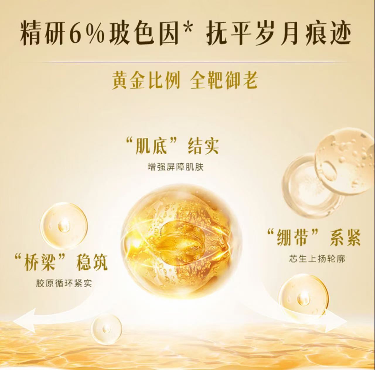 AAAA50g大瓶装】徐楠楠蔻辰玻色因金绷带面霜