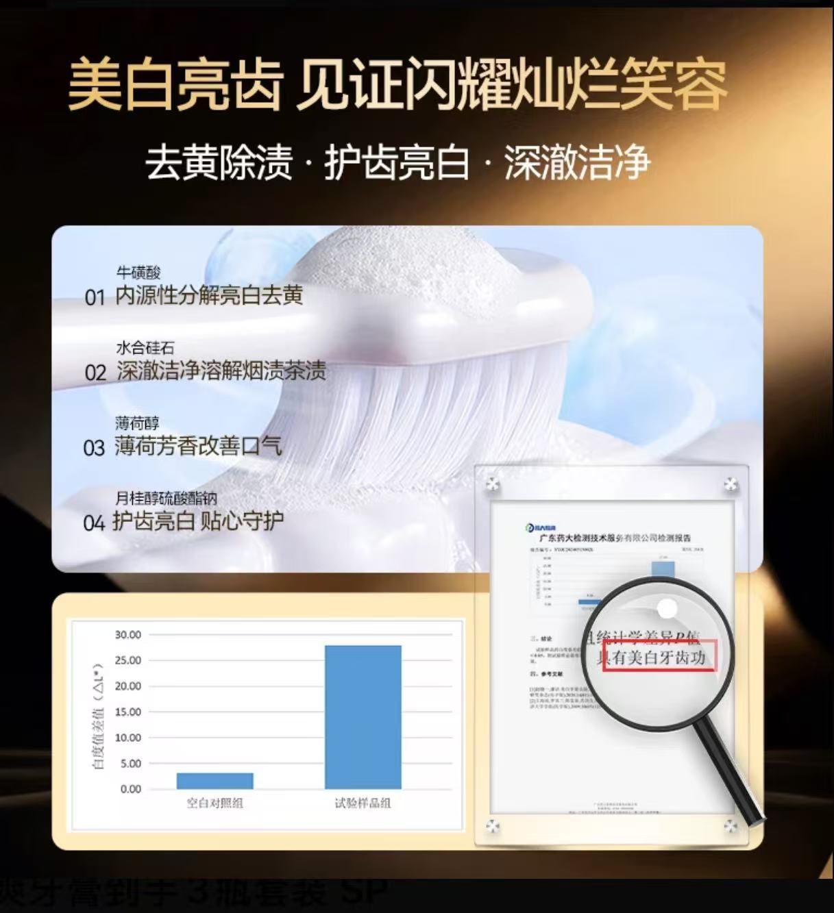 AAAA【白鸽金其专属】荷兰C2U牛磺酸黄金美白清爽口气清新牙膏-ZB