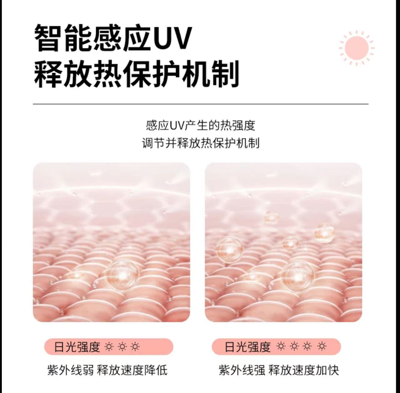 AAA   Perlyco/珀丽康【辣辣专享】防晒霜美白养肤防晒霜spf50＋pa+++