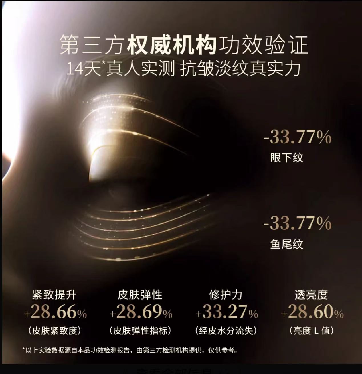 AA   眼霜【帝皇蜂眼霜】FLAPPER翡拉帕丽帝皇蜂浆紧塑弹力眼霜抗老养颜精雕