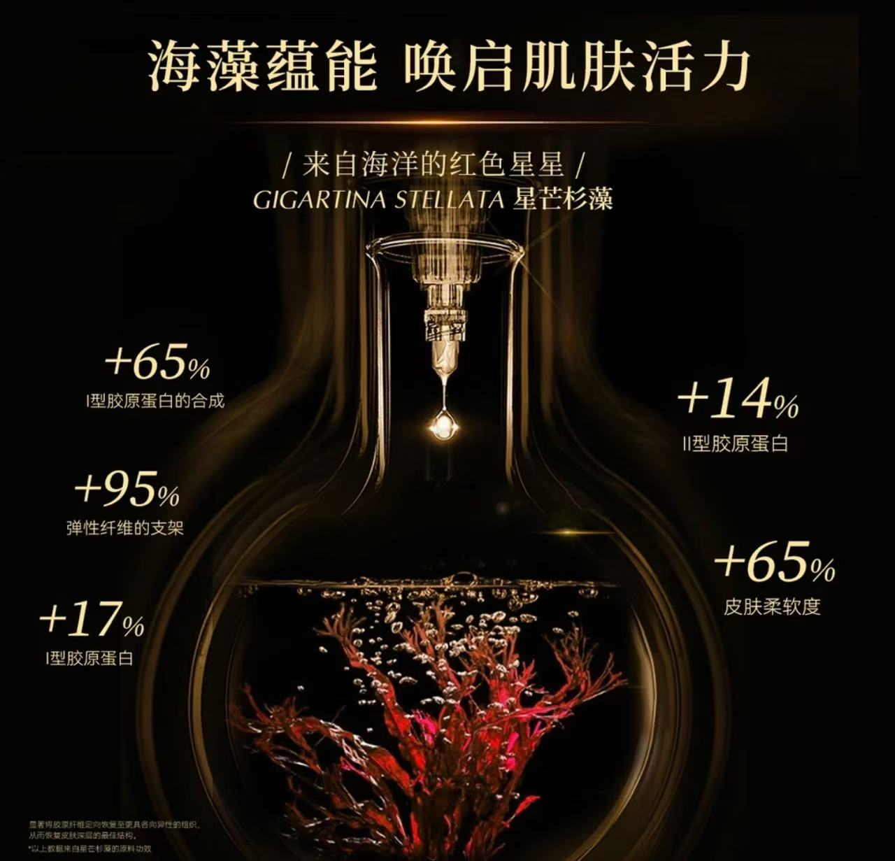 AAAA   Flapper翡拉帕丽青春定格胶原炮抗皱次抛紧致精华逆龄臻颜抚纹