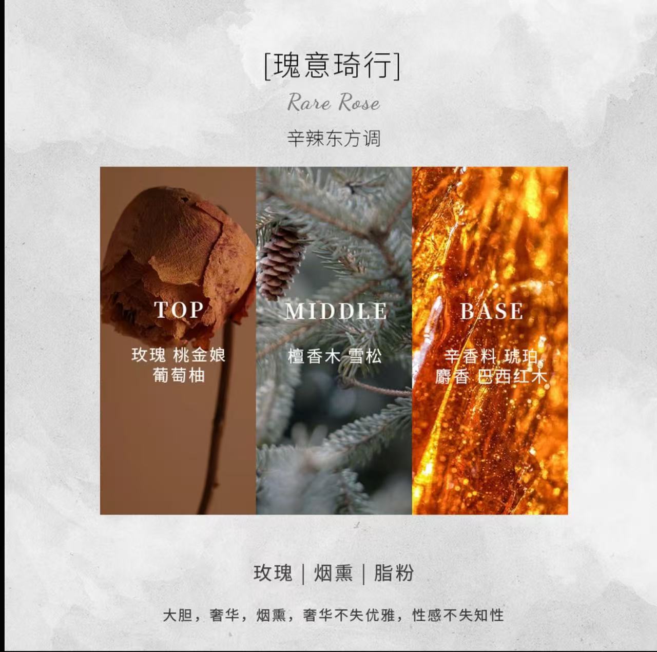 AAA  肉媽推薦芮珐纳寻影追光香水套盒留香持久便携好闻