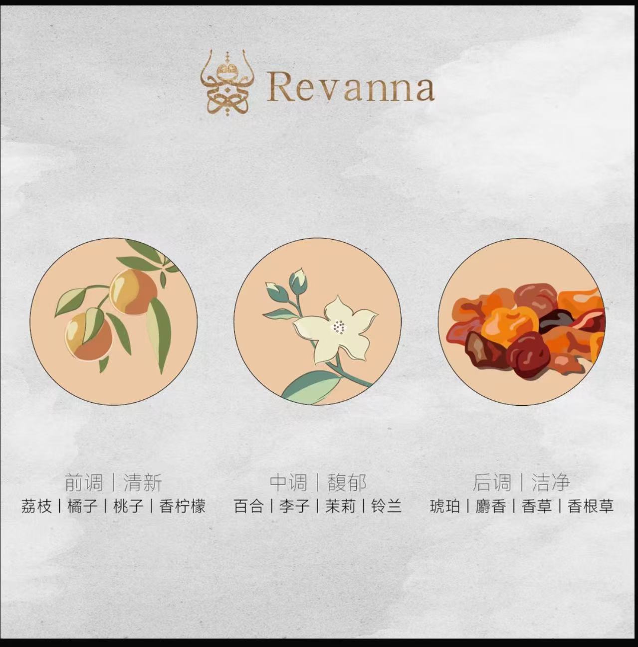 AAA       沙特肉妈推荐REVANNA芮珐纳灵感起源系列绝色人间香水68ml麝香脂粉性感诱惑