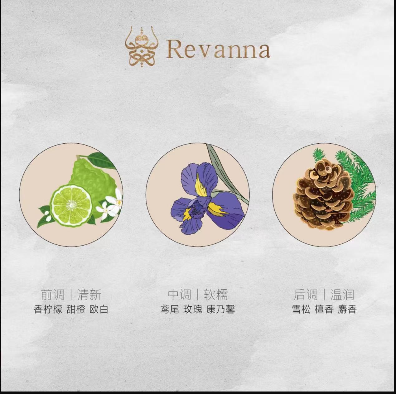 AAA       沙特肉妈推荐REVANNA芮珐纳灵感起源系列米迦勒的守护香水68ml鸢尾轻柔温润