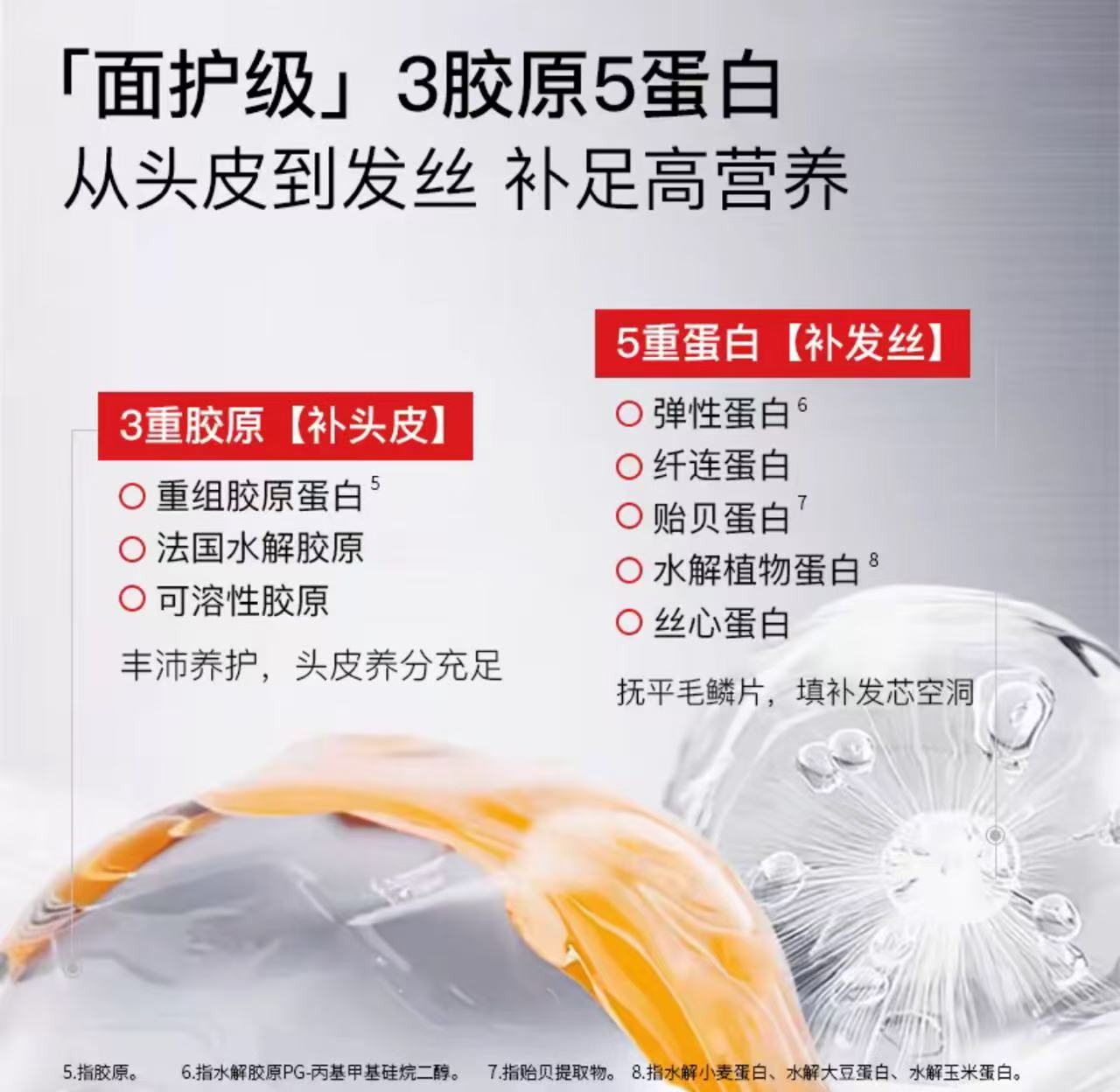 AAA   哈哈梅推荐美瑞丝胶原蛋白头皮洗养组合套装滋养修护蓬松持久留香