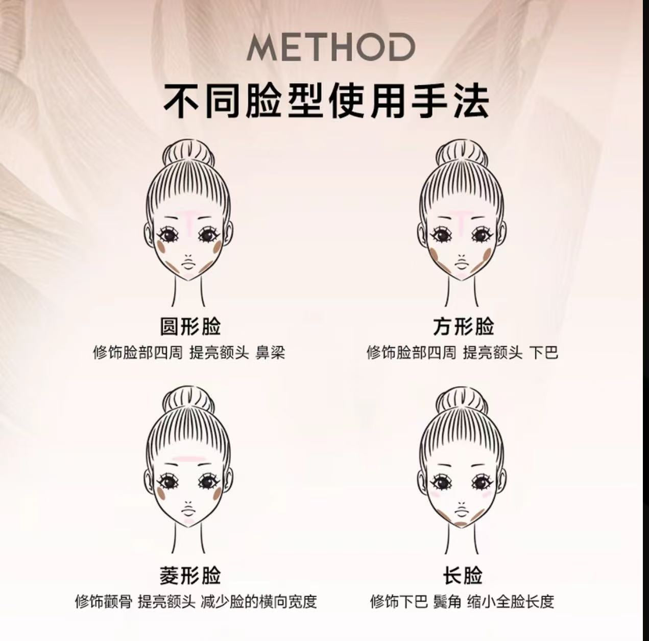 AA  【唐唐专属】向日花修容盘立体雕刻鼻影四色高光阴影一体盘面部综合